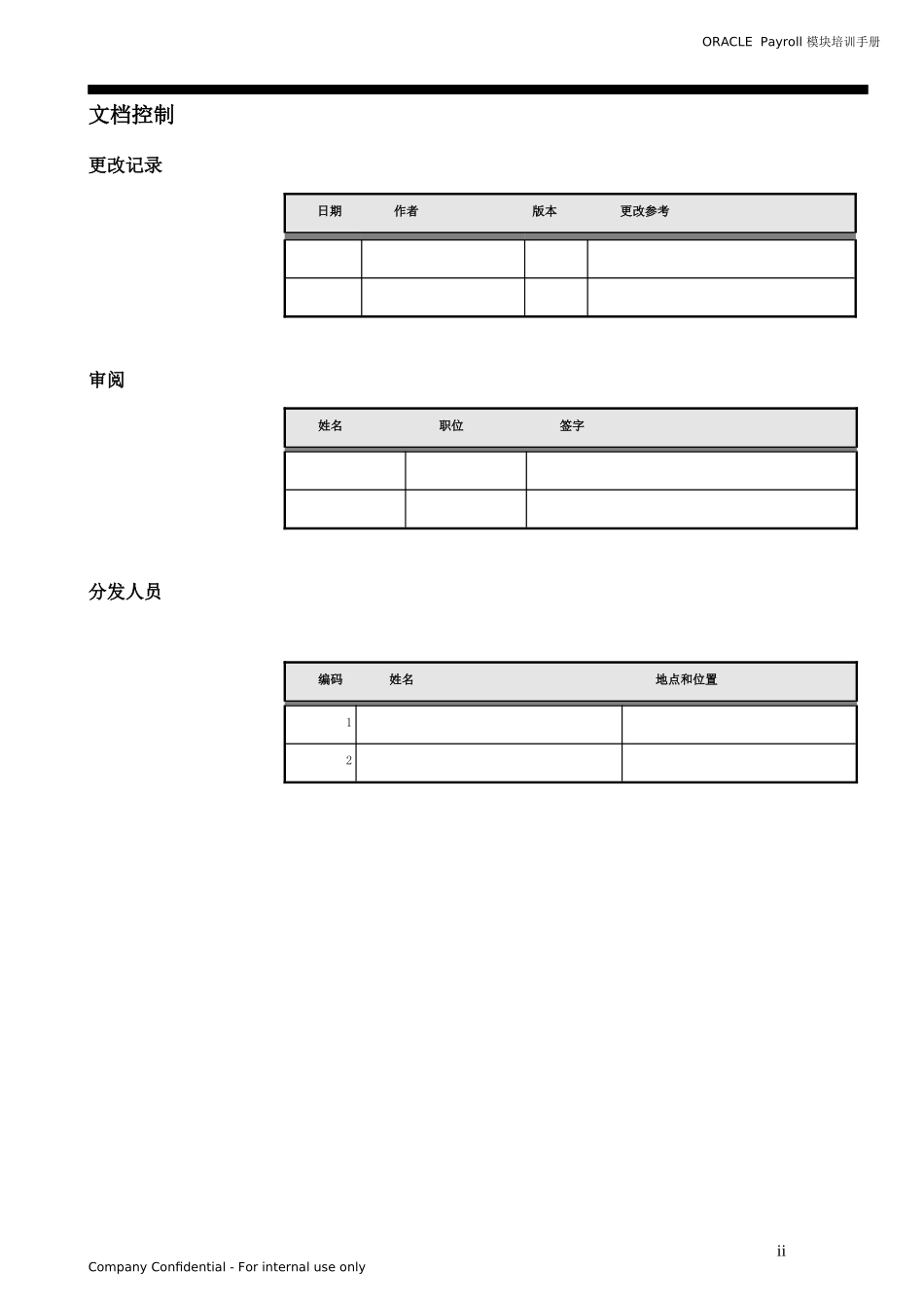 oracleHRMSpayroll核心配置_第2页