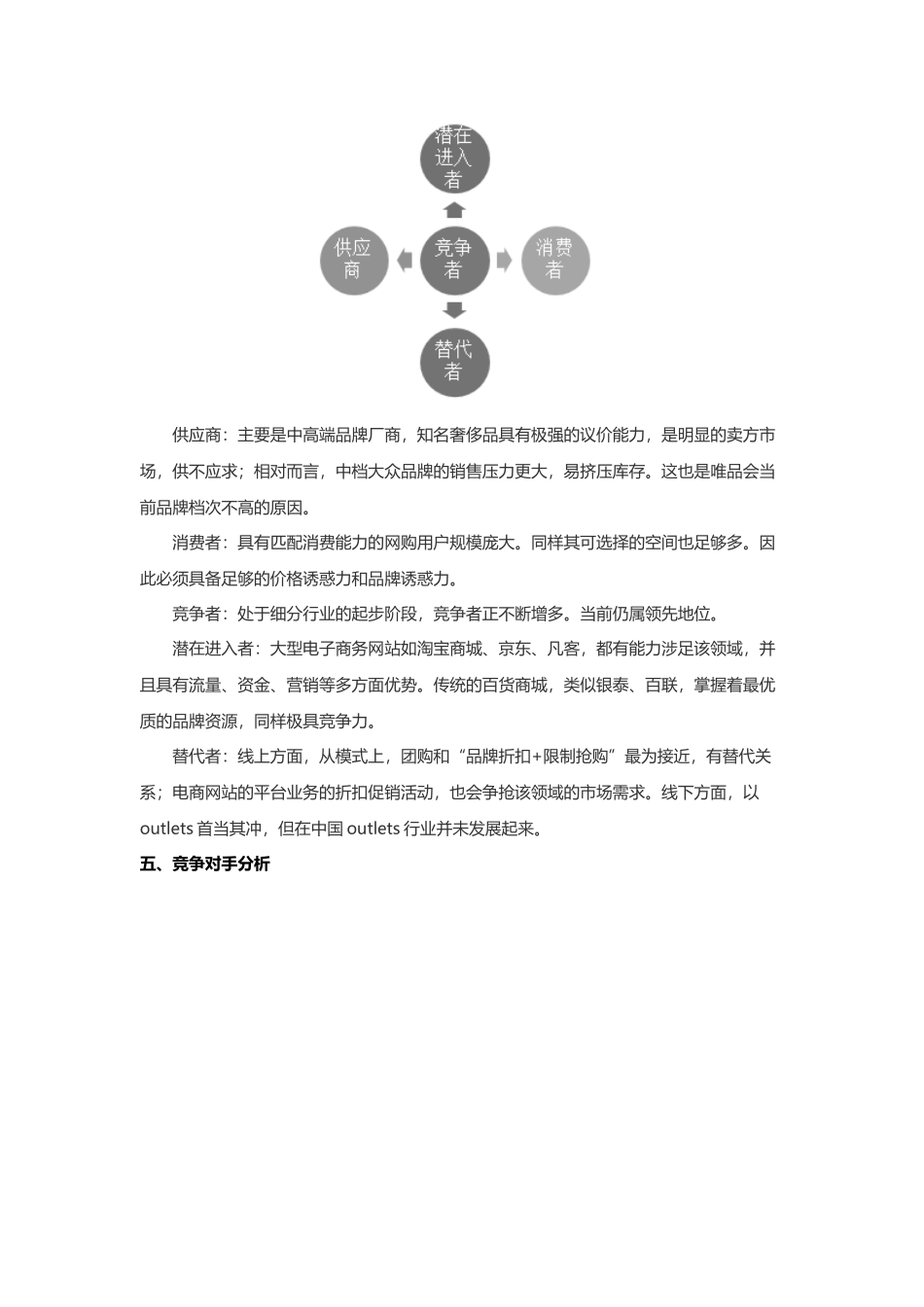 唯品会经营状况分析，供应链分析，竞争力分析_第3页