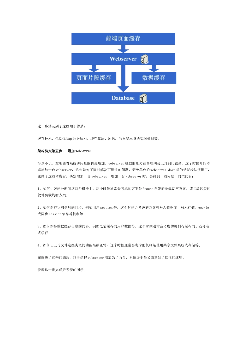 前端工程师-构建大型网站架构案例_第3页