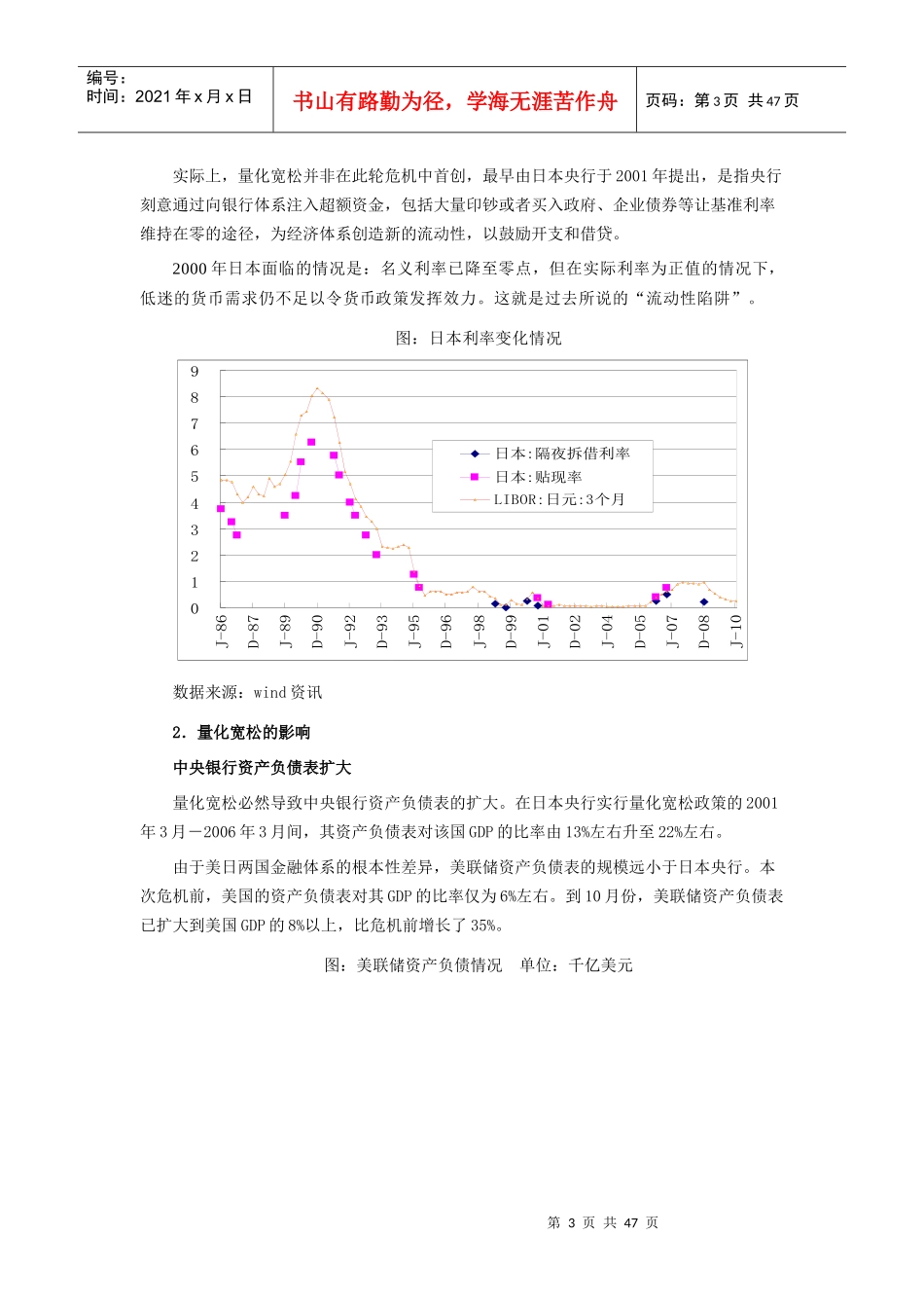 广发基金XXXX年宏观投资策略报告_第3页