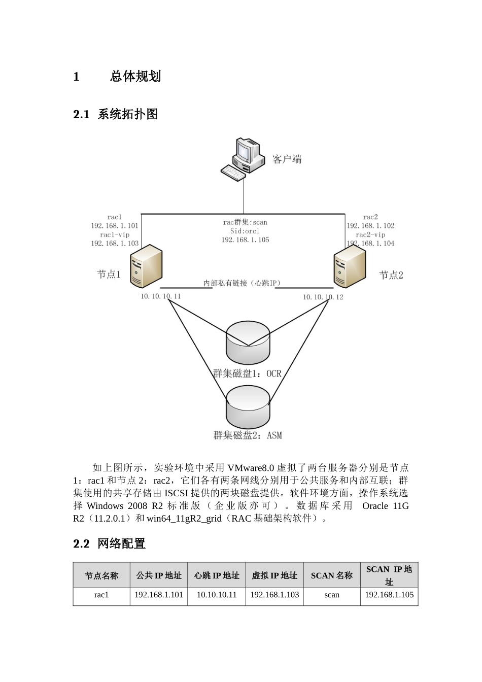 利用StarWind在Windows2008R2环境下安装Oracle11GR_第2页
