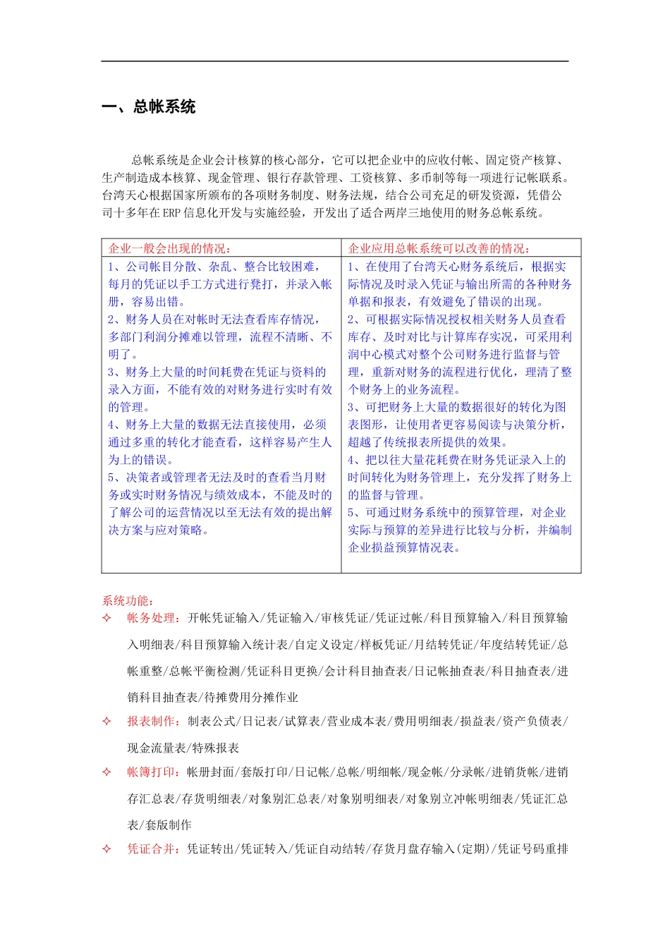 Sunlike ERP介绍（DOC 20）_第2页