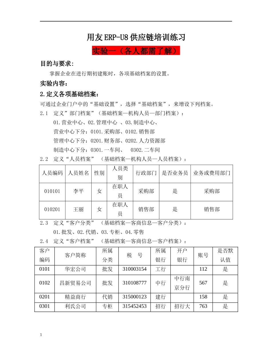 U8财务供应链管理_第1页