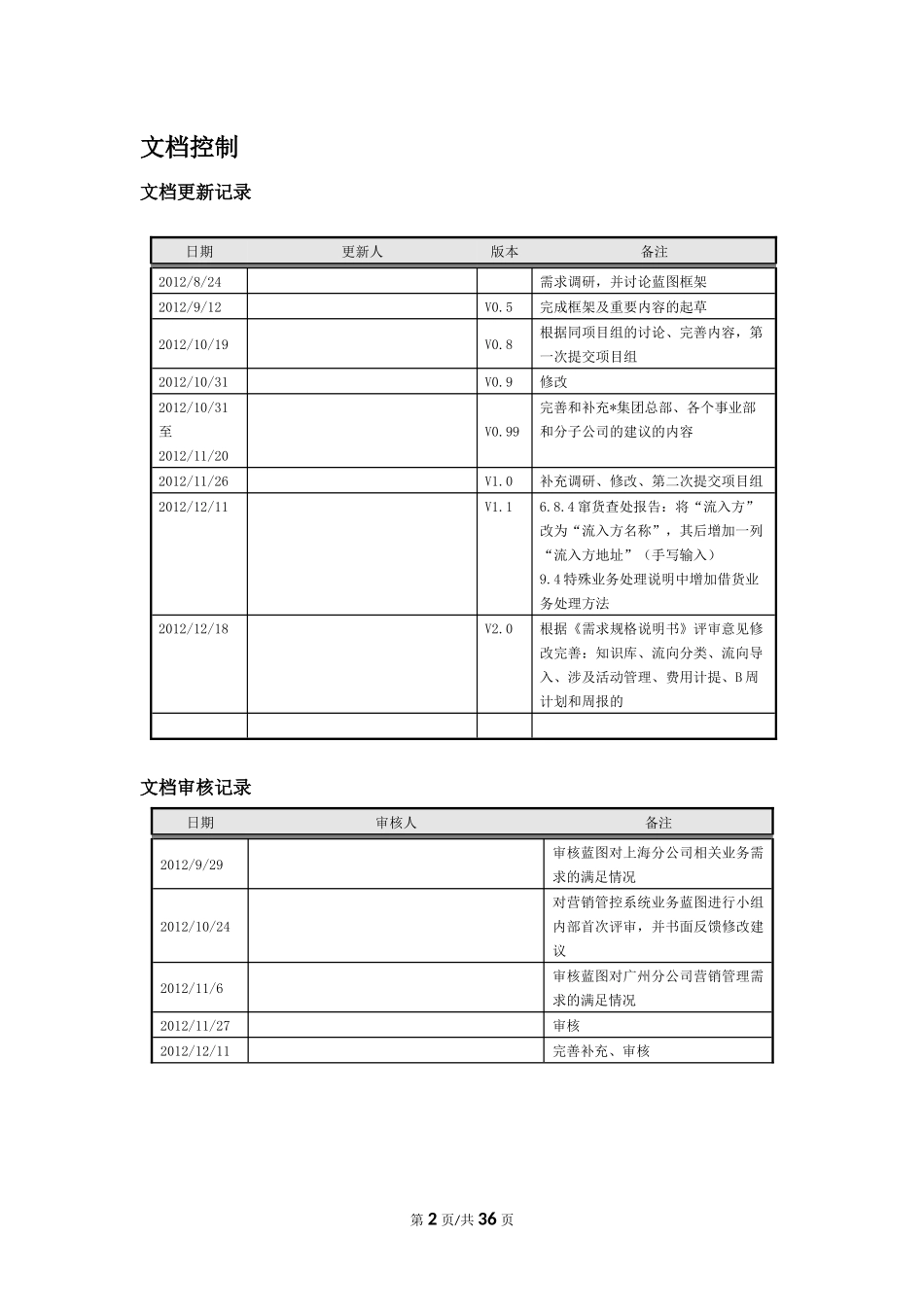htc集团CRM业务蓝图(调研报告)_第2页