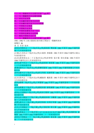 互联网所见方志丛书目录