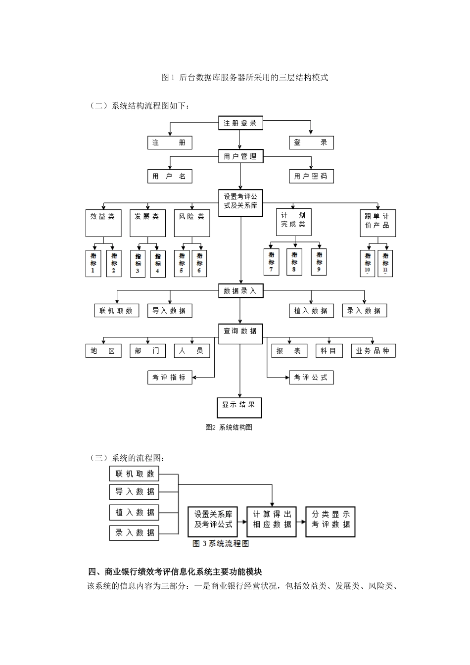 商业银行绩效考评信息化的研究与实践(修改文2)_第3页