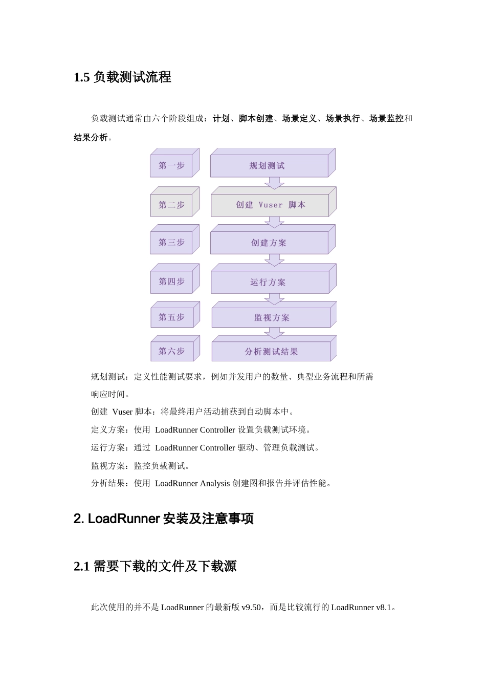 Loadrunner使用教程(免费)_第3页