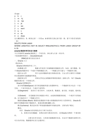 ORACLE相关语法与命令