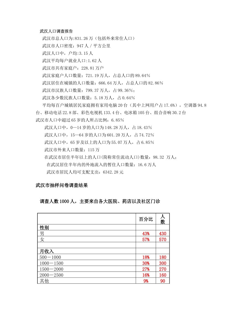 “好健康”网站策划报告_第3页