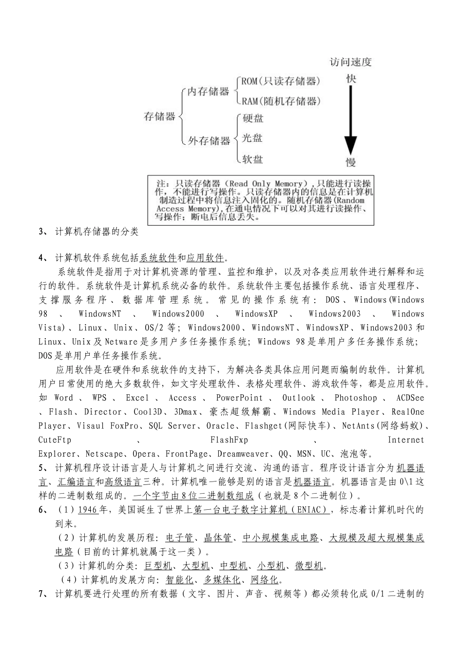 信息技术学业水平考试复习资料 精华版_第2页