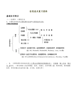 信息技术学业水平考试复习资料 精华版