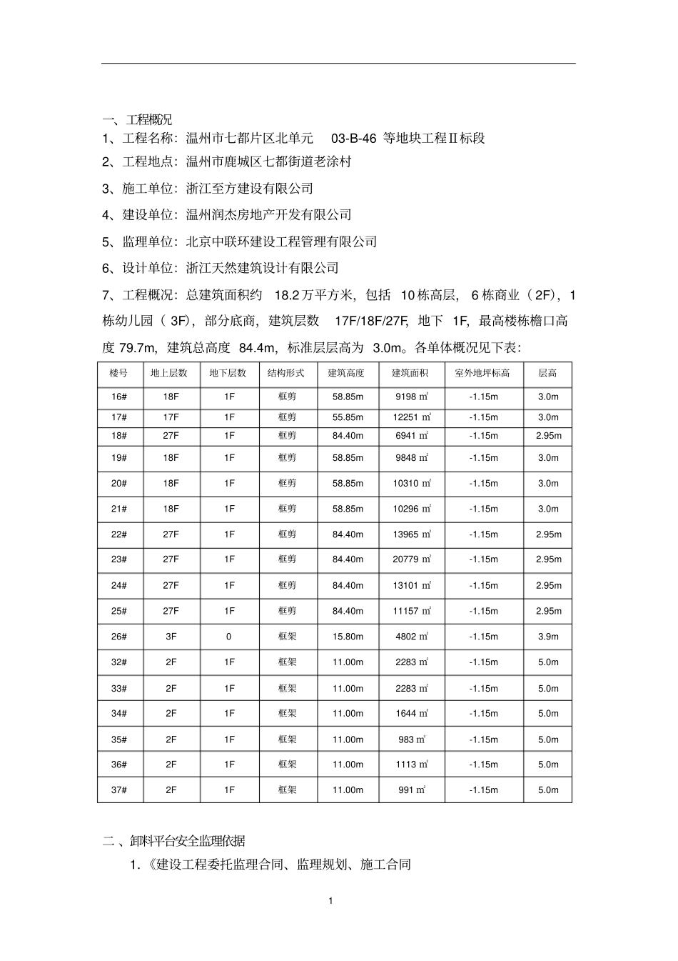 悬挑卸料平台监理实施细则_第3页