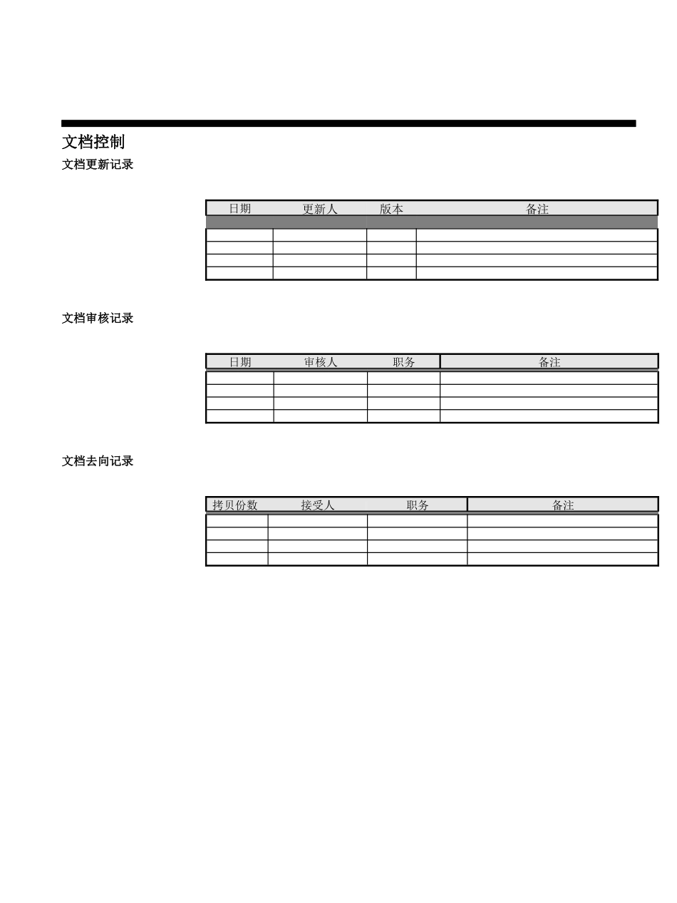 PTCPLM建议书_第2页