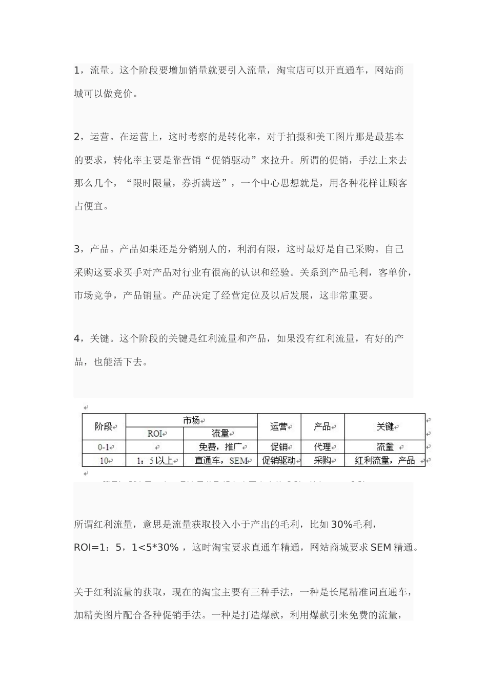 品牌 电商有用干货_第3页