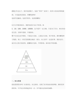 品牌 电商有用干货
