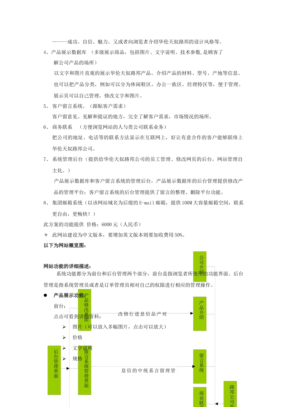 华伦天奴贸易网站方案_第3页