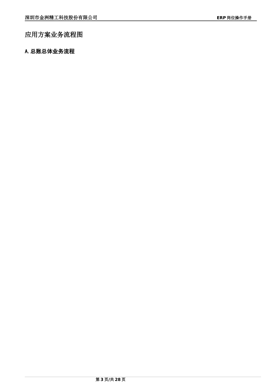 JZ_008_ERP总账会计岗位操作手册OK_第3页