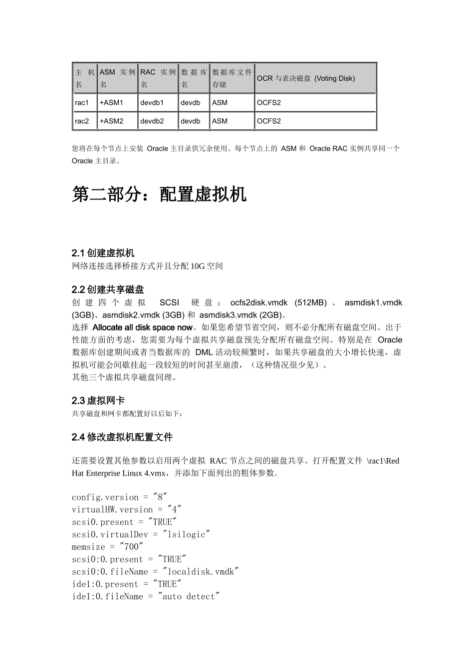 Linux虚拟机下配置ORACLERAC_第3页