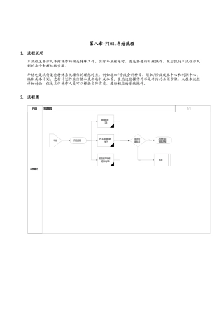 上海震旦家具有限公司SAP实施专案年结流程