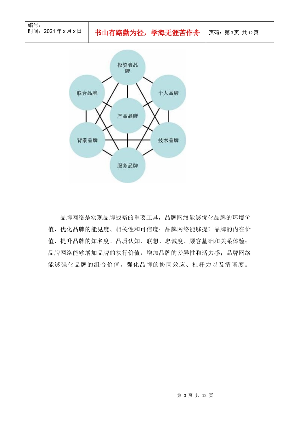 广义和深度的品牌管理(1)_第3页