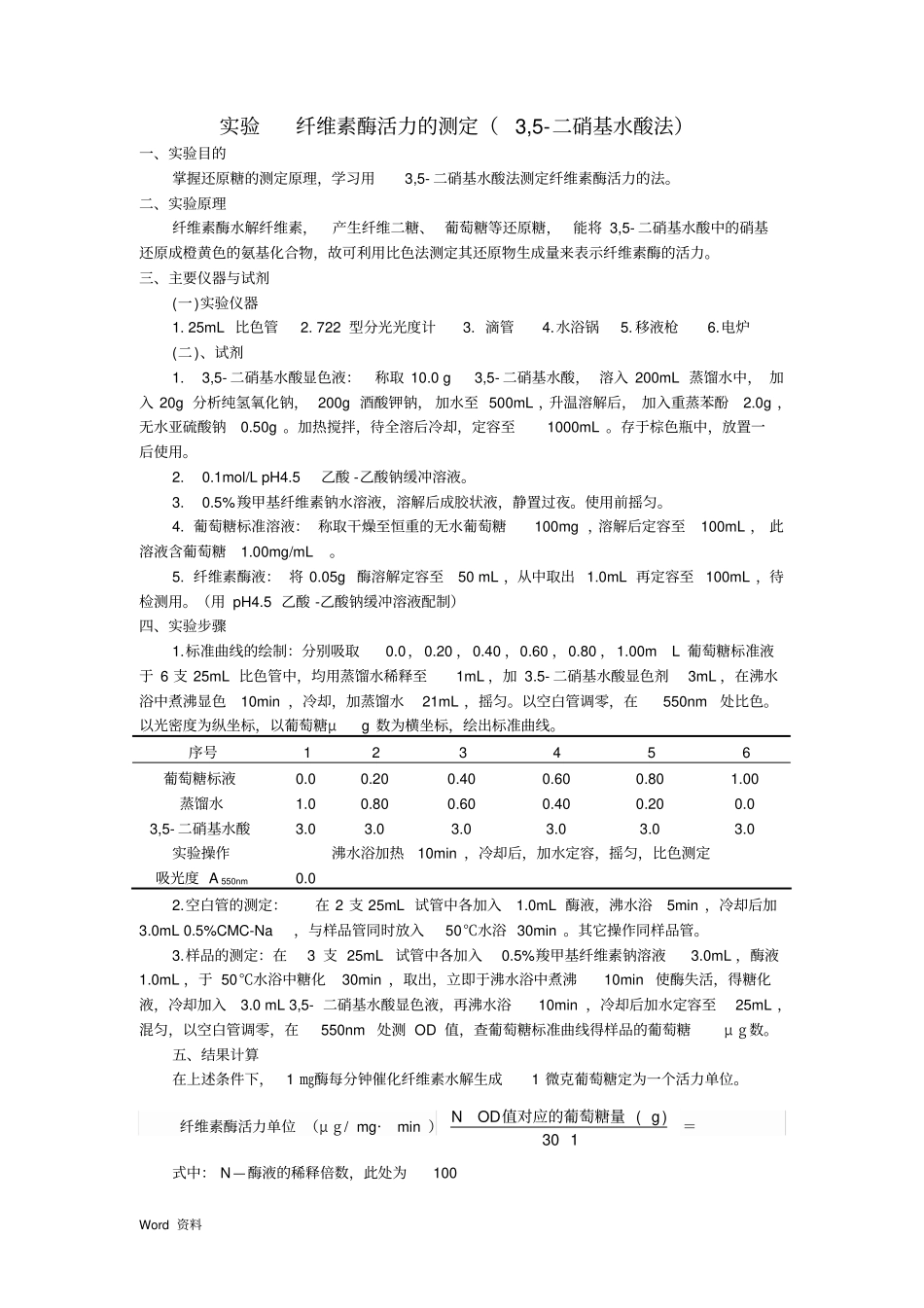 实验纤维素酶活力的测定_第1页