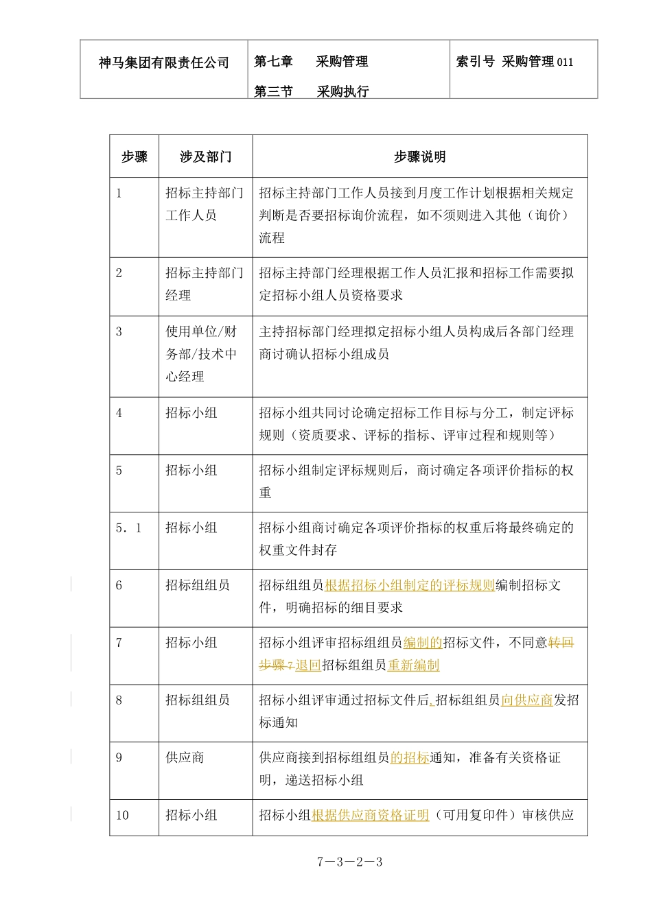 GE产品项目业务流程培训_第3页