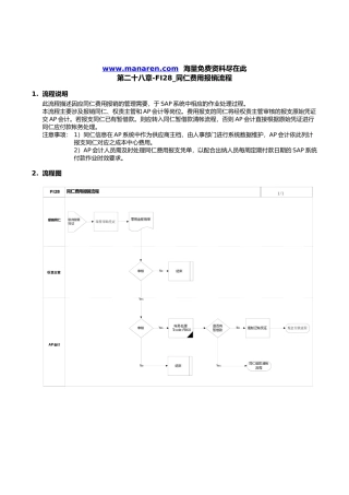 上海震旦家具有限公司SAP实施专案同仁费用报销流程