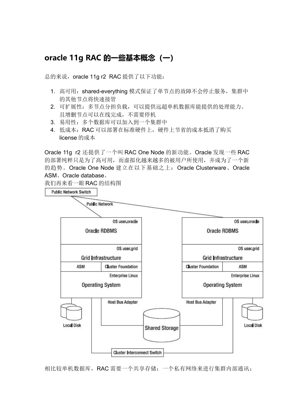 oracle_11g_R2_RAC原理解读_第1页