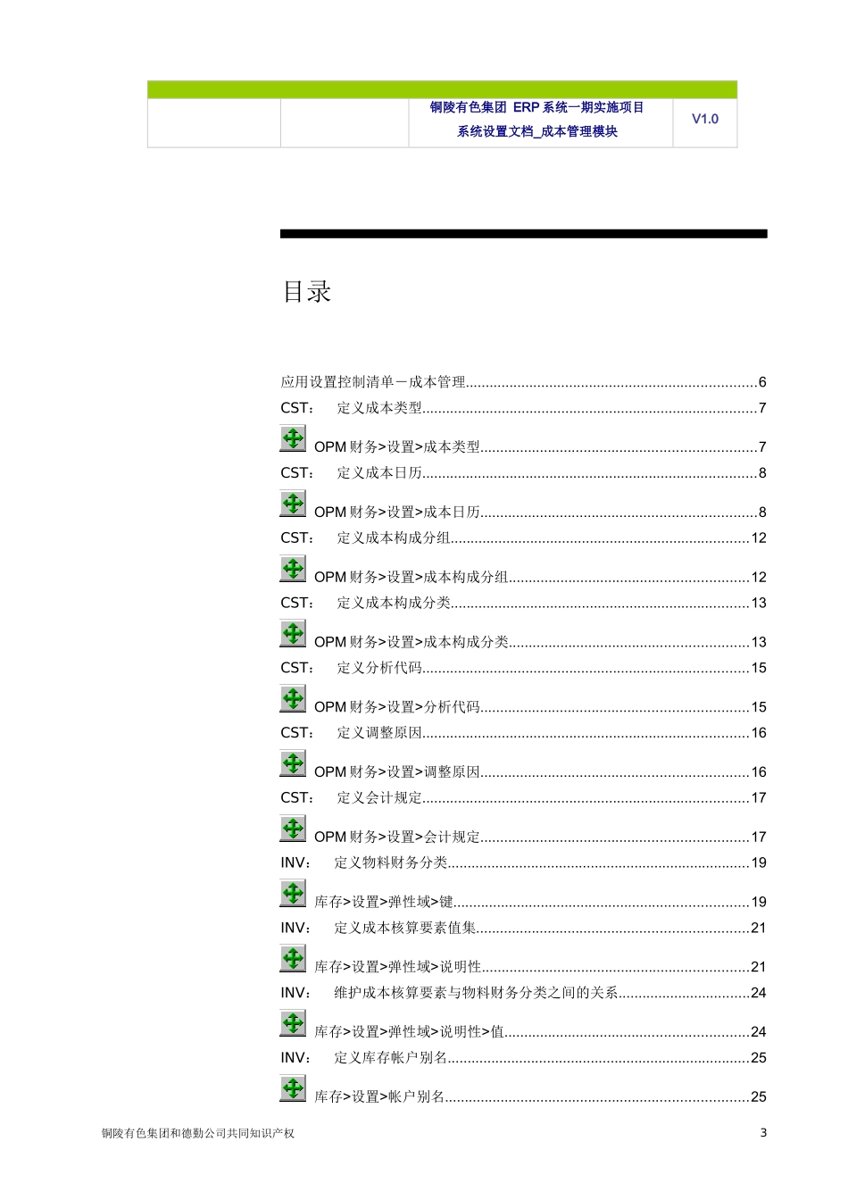 TNMG-ERP-BR100-系统设置文档-FIN-CST-V1.0（DOC51页）_第3页