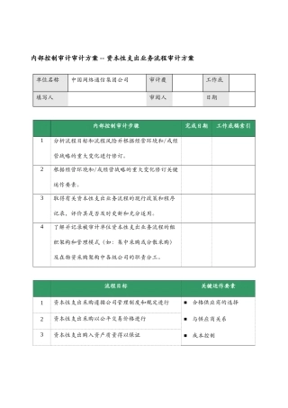 企业资本性支出业务流程审计方案分析