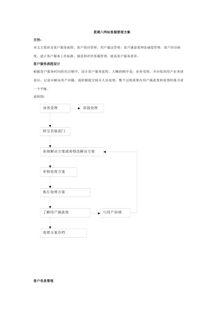 IT企业网站客户管理方案