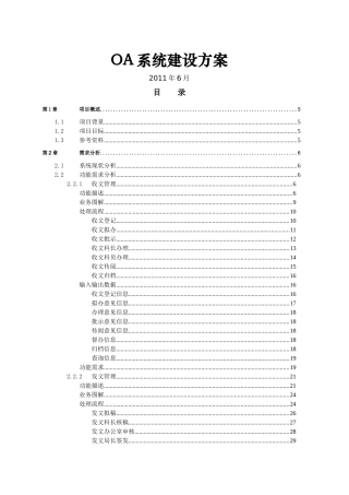 OA系统建设方案