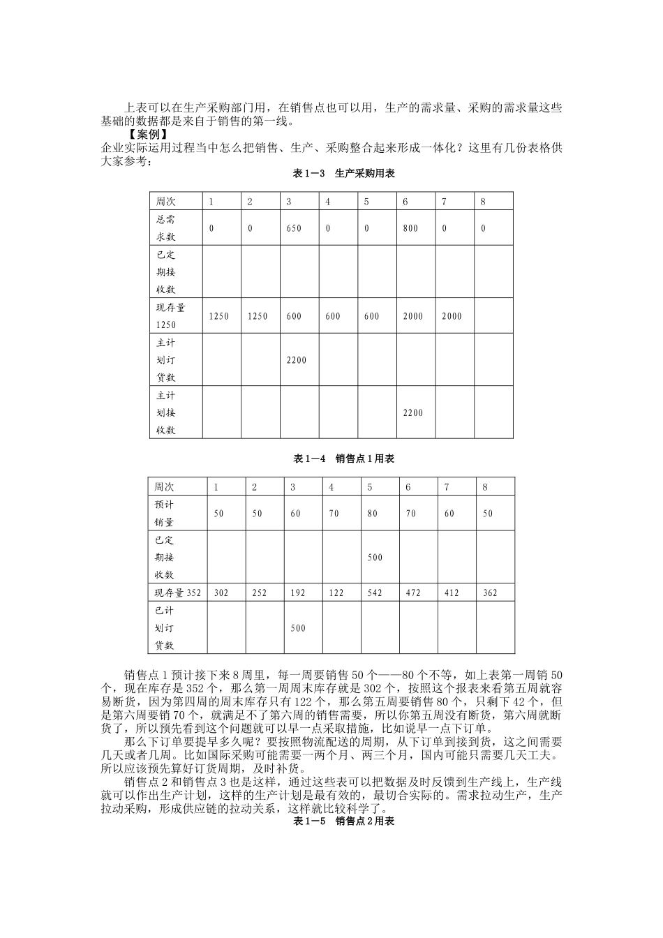 供应链物流模式培训讲义_第3页