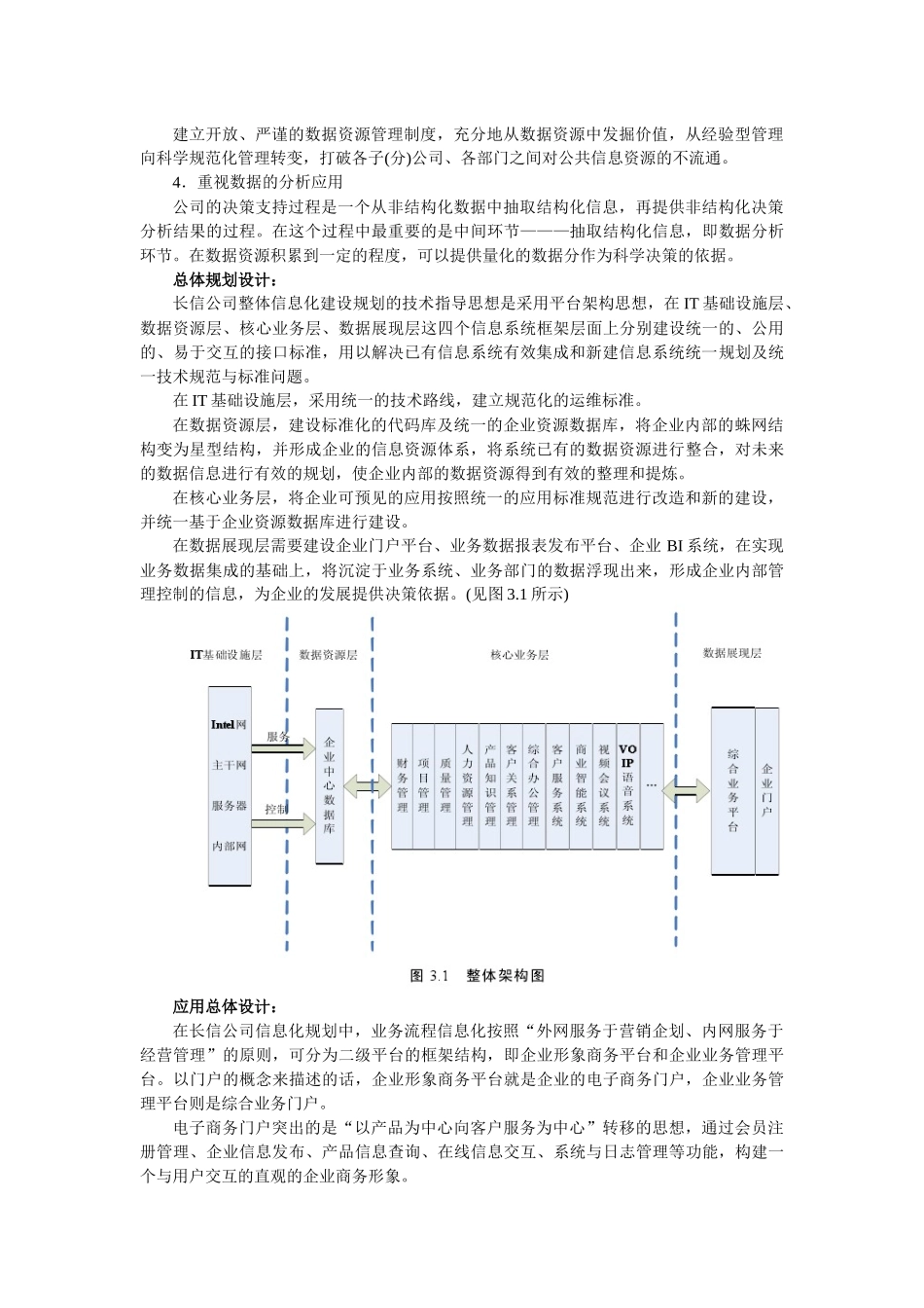 各类企业ERP架构参考_第3页