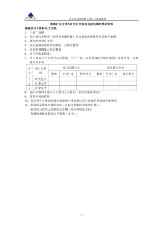 全矿井综合自动化调研需求资料