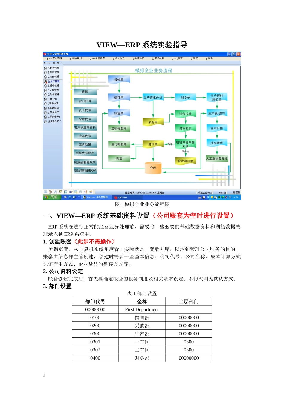 view-erp基础数据_第1页