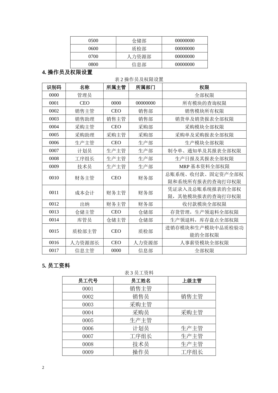 view-erp基础数据_第2页