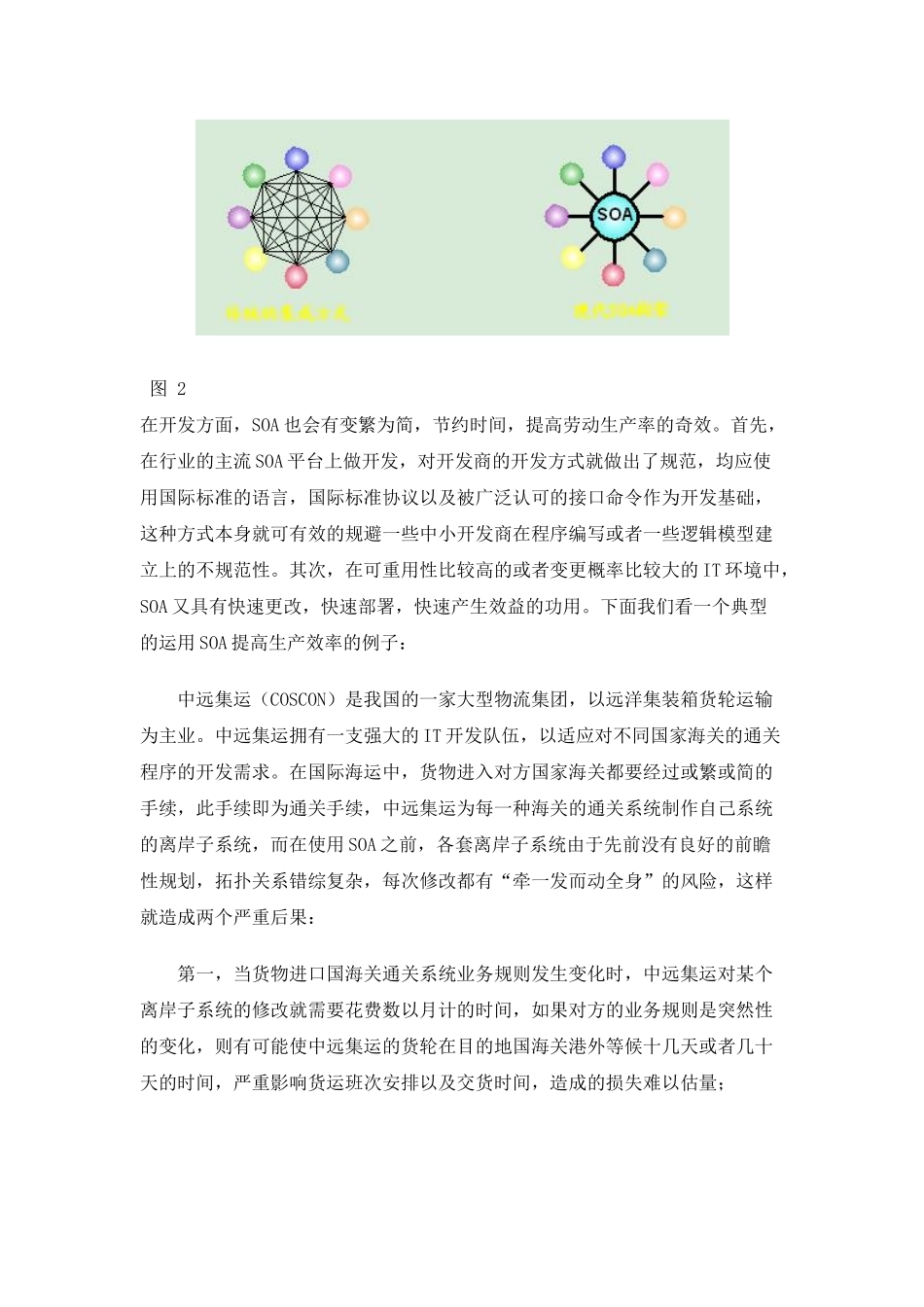 SOA技术介绍及其应用_第3页