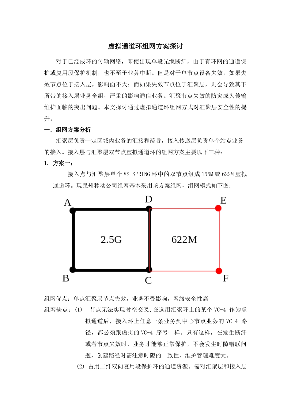 传输虚拟通道环组网方案探讨_第1页