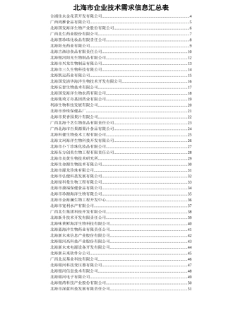 北海市企业技术需求信息汇总表(1)