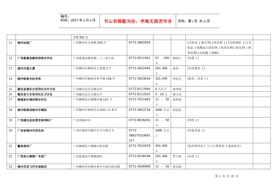 广西企业名录概述_第2页
