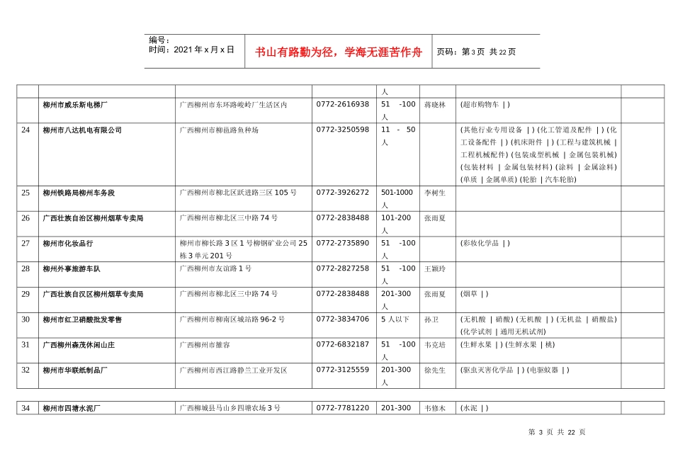 广西企业名录概述_第3页