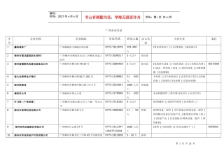 广西企业名录概述