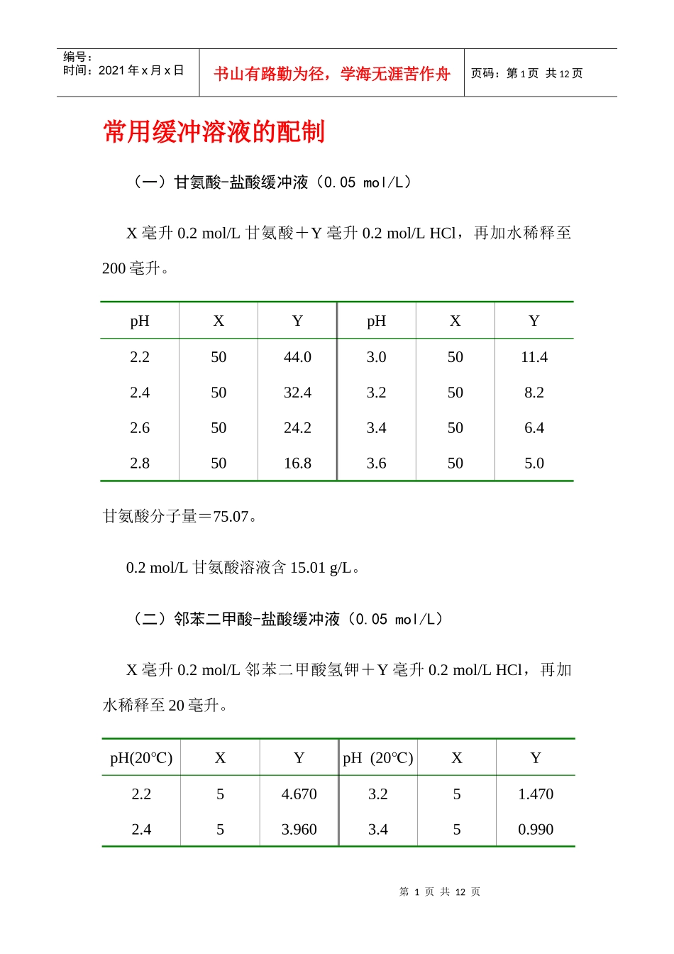 常用缓冲溶液的配制方法(doc 11)_第1页