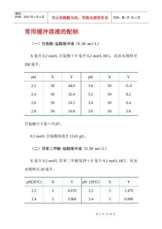 常用缓冲溶液的配制方法(doc 11)
