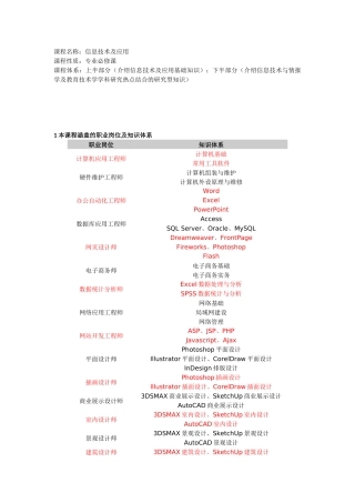 信息技术及应用引论