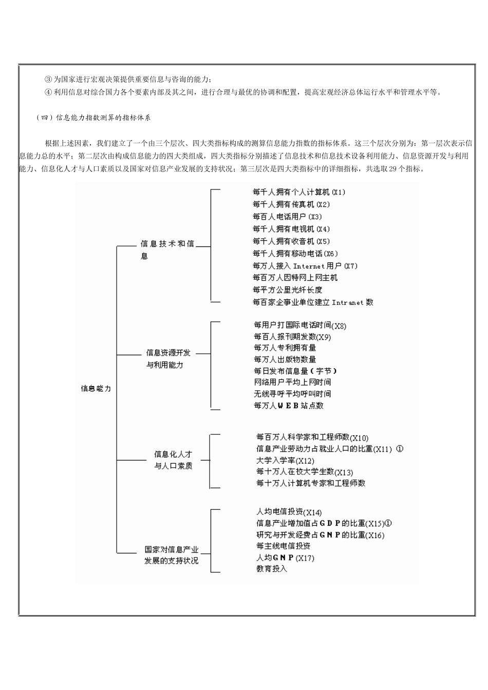 中国信息能力及各省市信息化水平的测算与比较_第3页