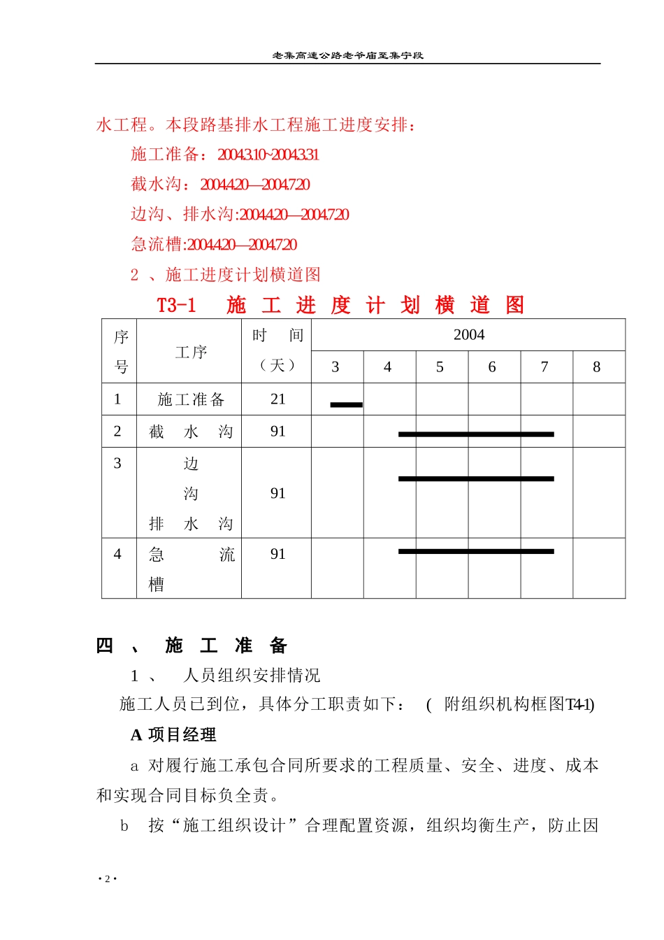 hasuploaded_k424+000-k425+000排水工程施工组织设计_第2页