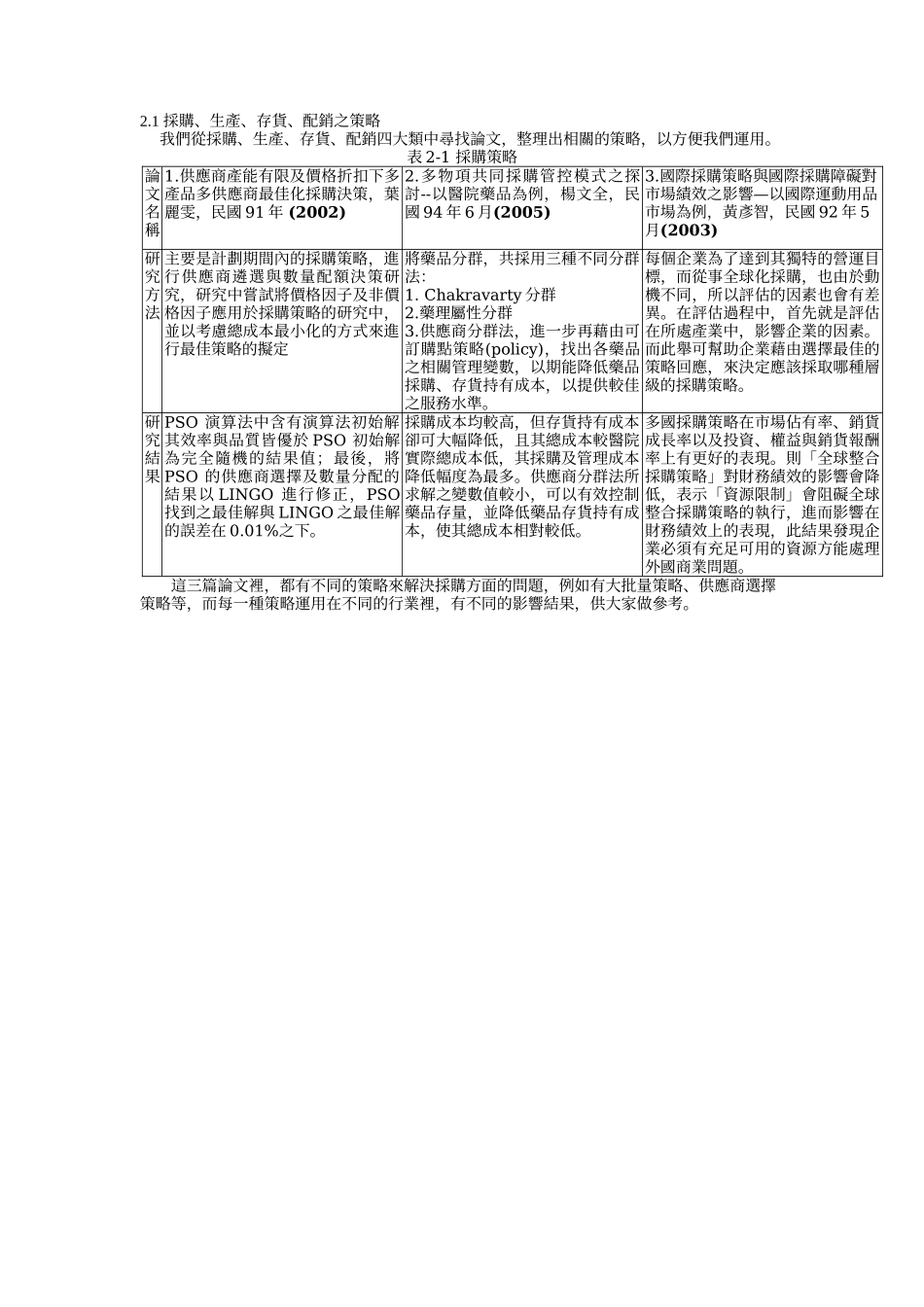供应链中采购到配销的最佳策略-以汽车保险杆为例_第3页