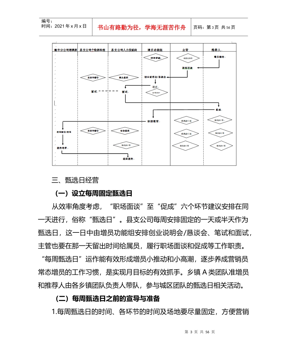 常态增员体系建设招募流程及配套支持工具_第3页